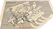 Studebaker 1932 Flathead Cutaway View Colectable V-8 Hilborn Injected Photo Art