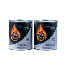 High Teck 7350 High Solids Acrylic Lacquer Primer Surfacer Gray 1qt
