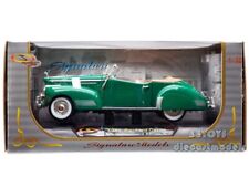 1941 Packard Darrin One Eighty Green 132 By Signature Models 32398