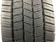 P27565r18 Michelin Defender Ltx Ms 116 T Used 832nds