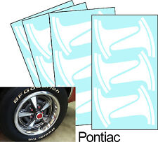 Pontiac Gto Rally Ii Wheel Paint Mask Stencil Kit For 15 Rim